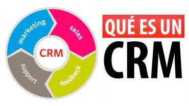 Aprende el significado de CRM y para qué se utiliza